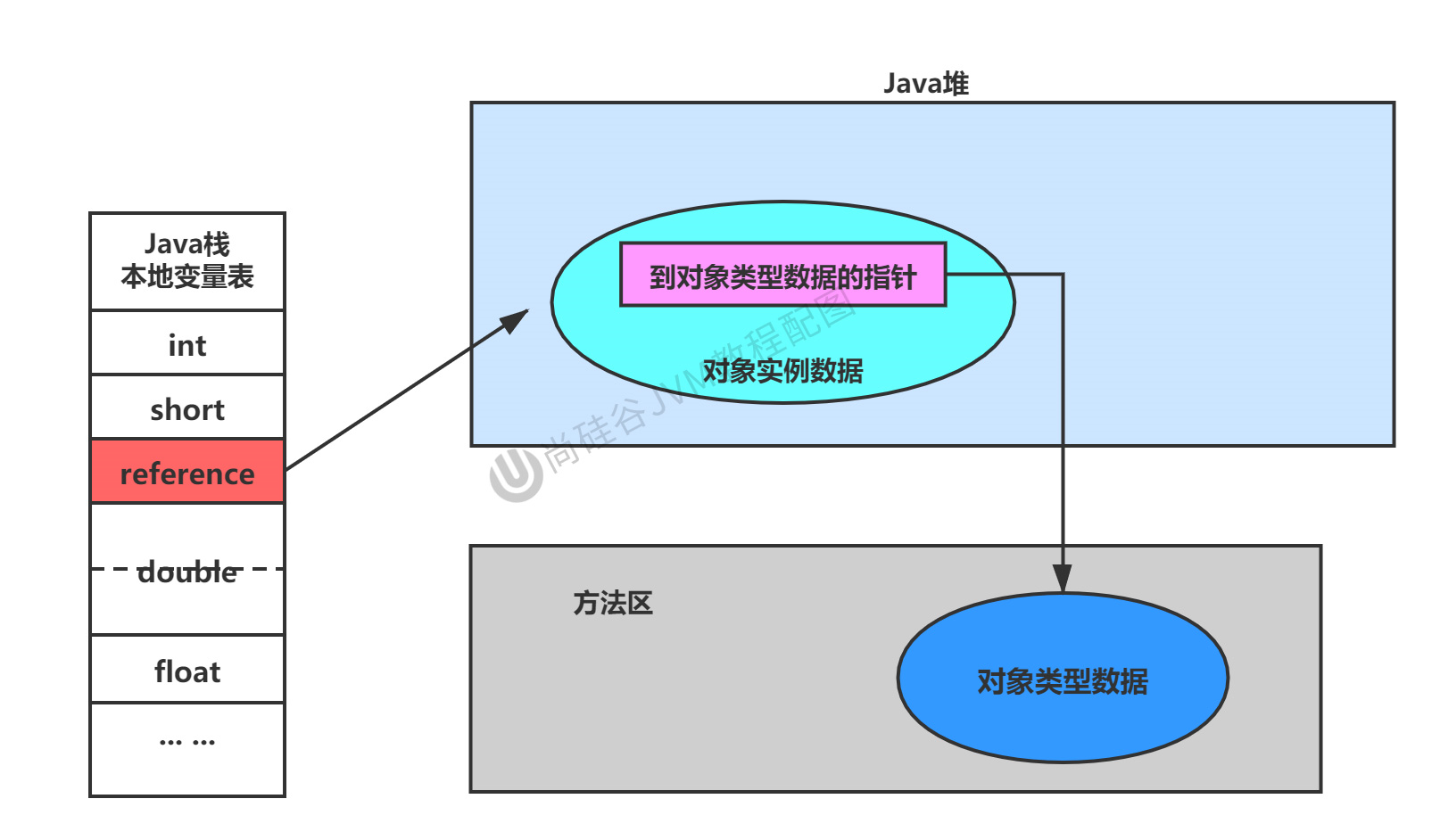 。image-20201208090632586